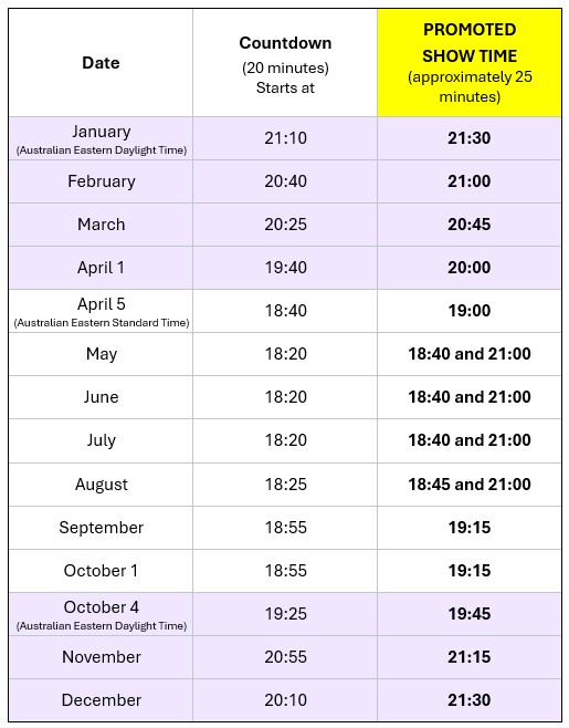 Silo Illumination Screening Times 2026